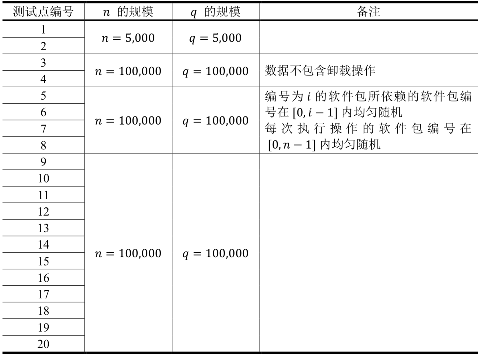 屏幕快照 2019-06-04 下午7.18.59.png