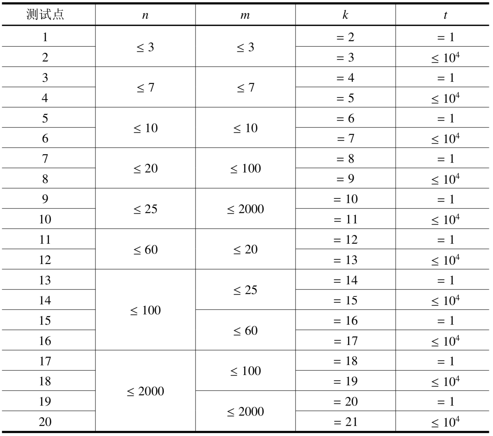 屏幕快照 2019-05-22 下午7.55.45.png