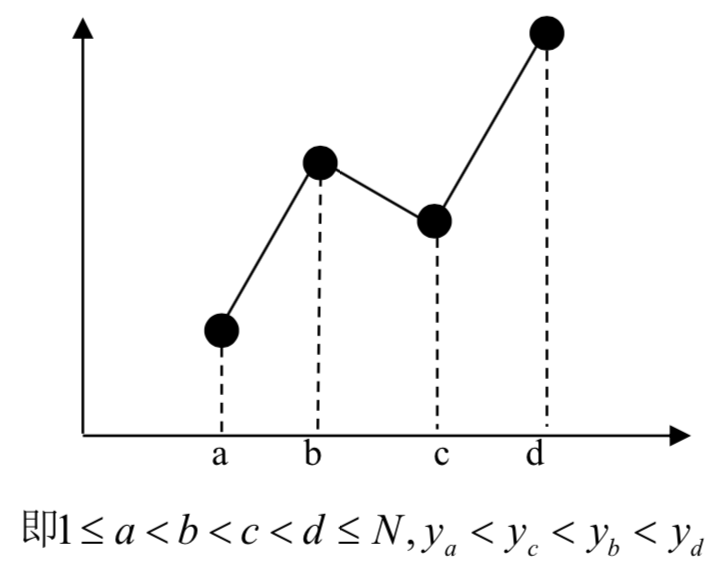 屏幕快照 2019-06-28 下午3.14.36.png