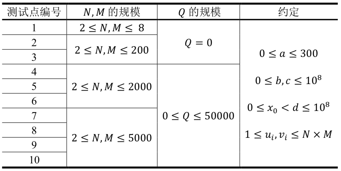 屏幕快照 2019-06-05 下午1.15.10.png