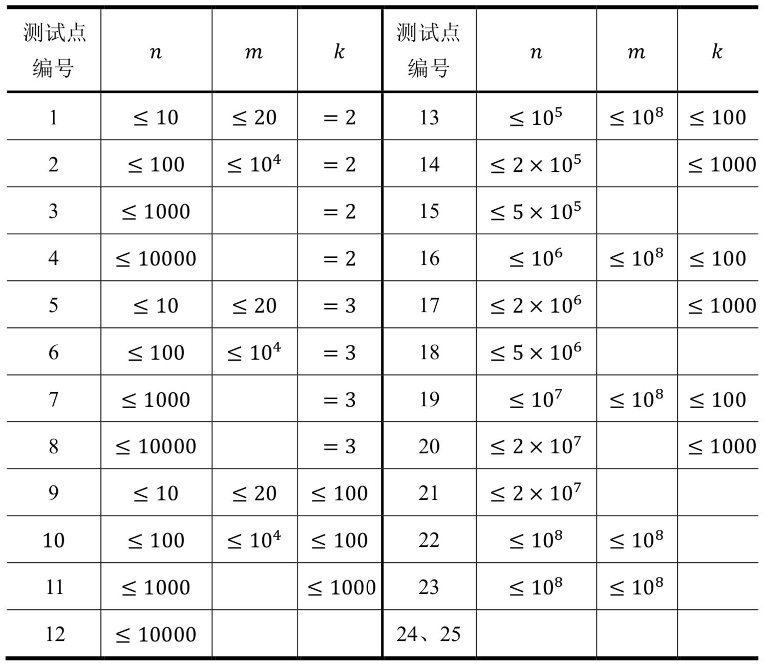 屏幕快照 2019-06-04 下午12.50.36.png