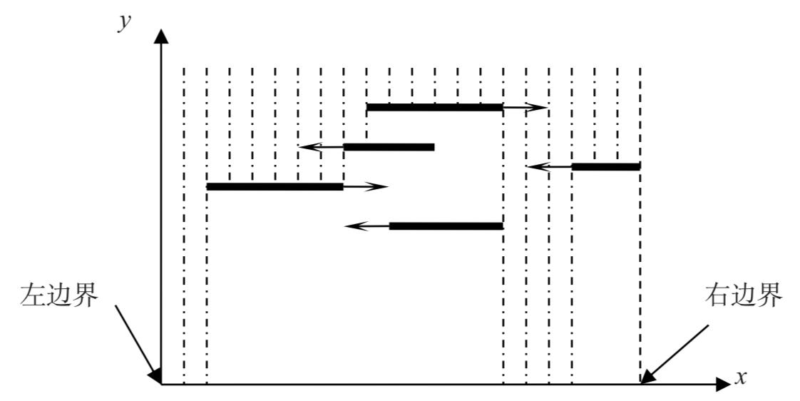 屏幕快照 2019-06-11 下午2.29.10.png