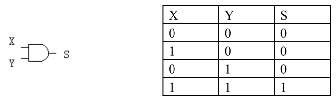 屏幕快照 2019-06-26 上午2.43.46.png