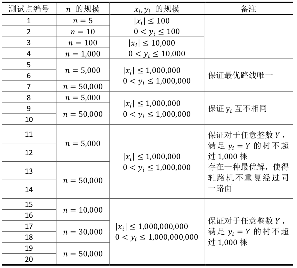 屏幕快照 2019-06-04 下午8.59.54.png