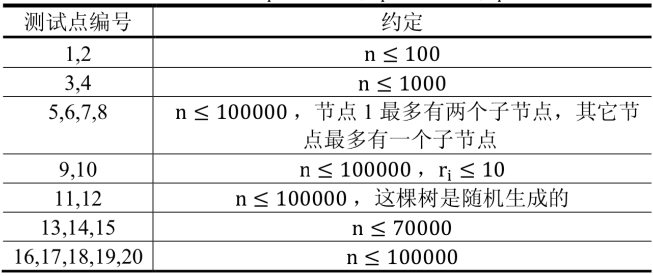 屏幕快照 2019-06-17 下午1.30.23.png