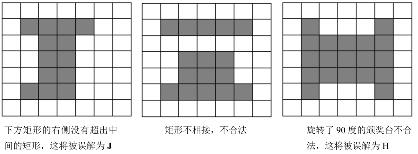屏幕快照 2019-06-26 下午3.00.54.png