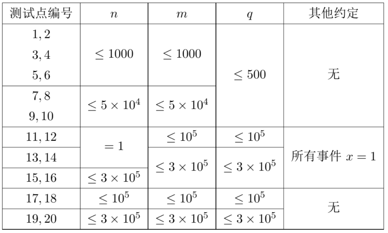 屏幕快照 2019-05-22 下午12.51.46.png