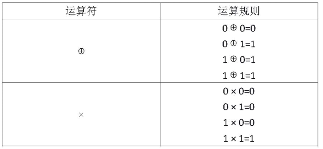 屏幕快照 2019-05-30 下午2.11.28.png