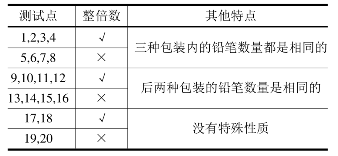 屏幕快照 2019-05-29 下午2.20.43.png