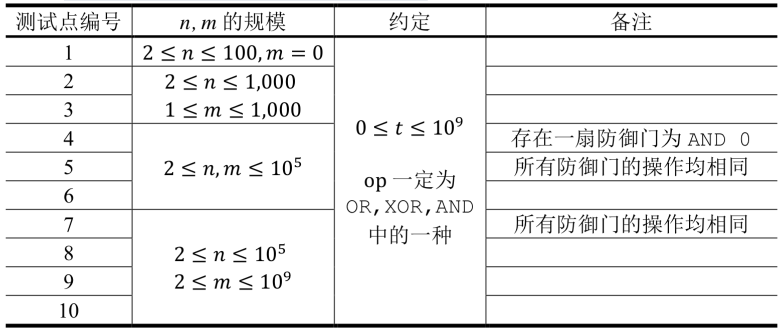 屏幕快照 2019-06-05 上午10.48.29.png