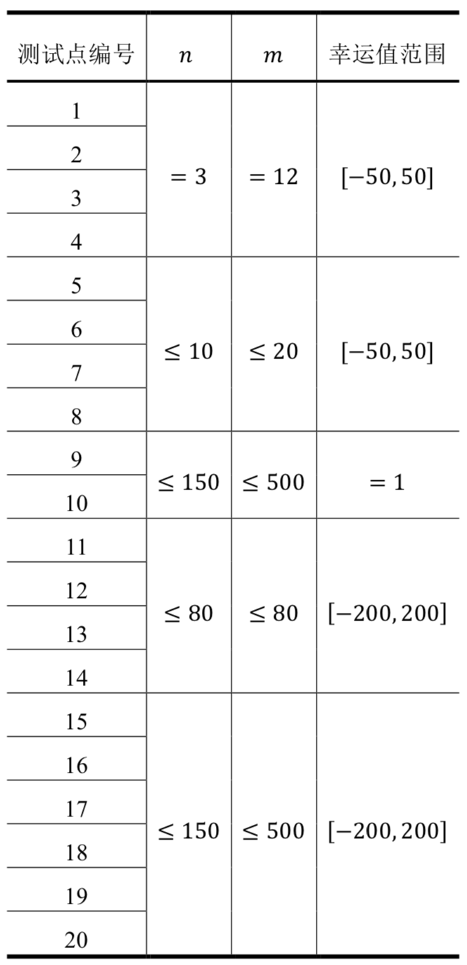 屏幕快照 2019-06-05 下午4.27.32.png