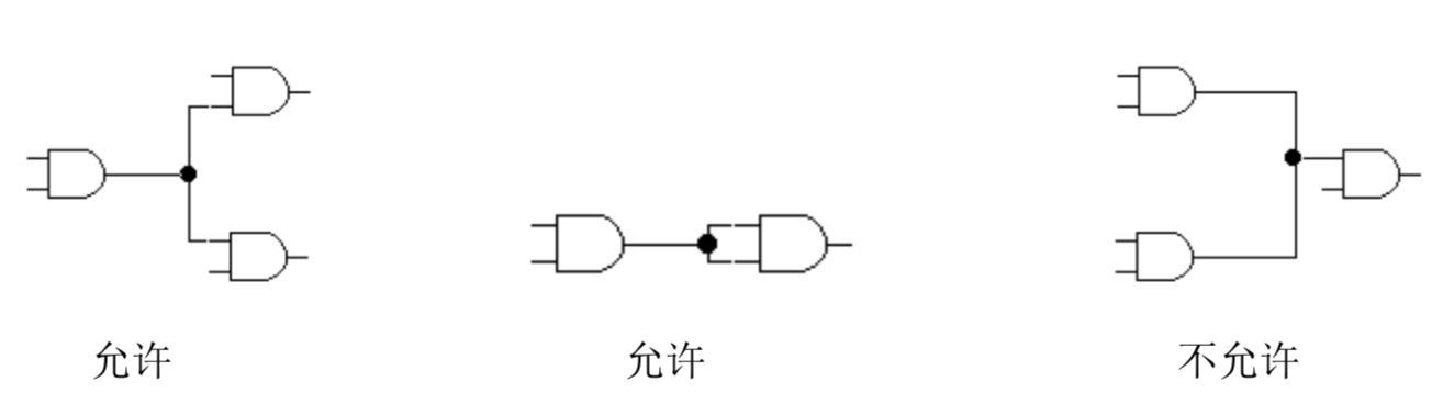 屏幕快照 2019-06-26 上午2.44.44.png