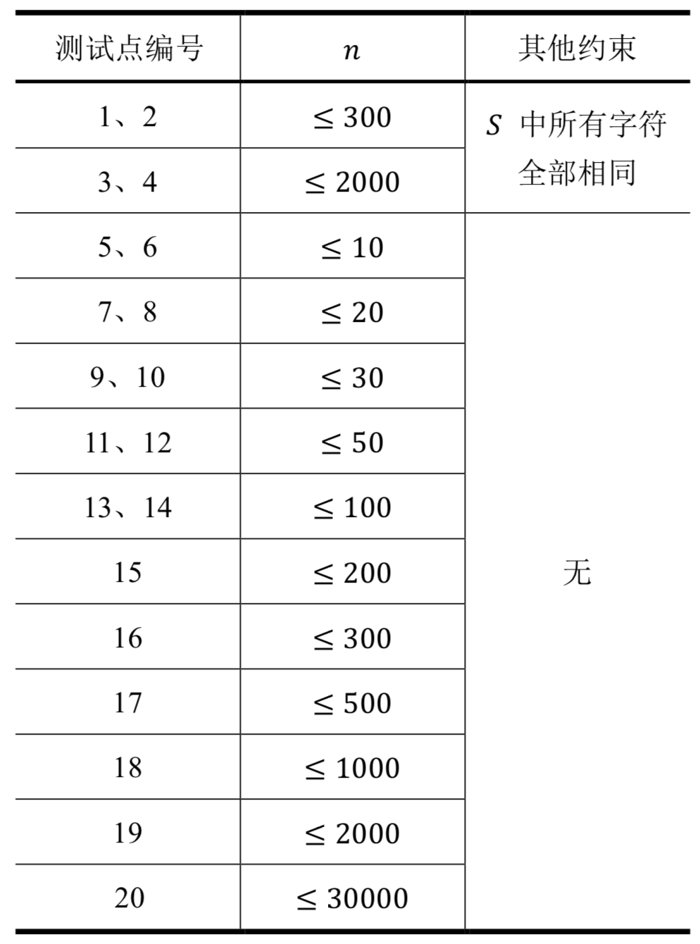 屏幕快照 2019-06-04 上午11.47.12.png