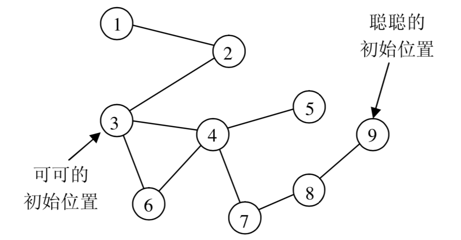 屏幕快照 2019-06-11 上午10.16.33.png