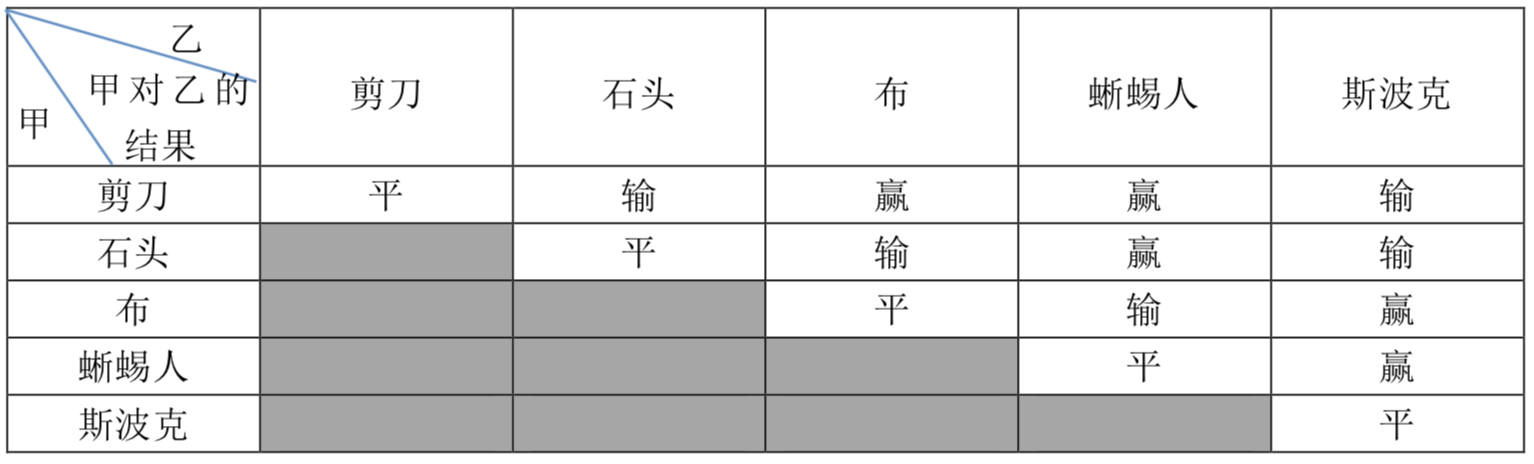 屏幕快照 2019-05-23 下午12.31.37.png