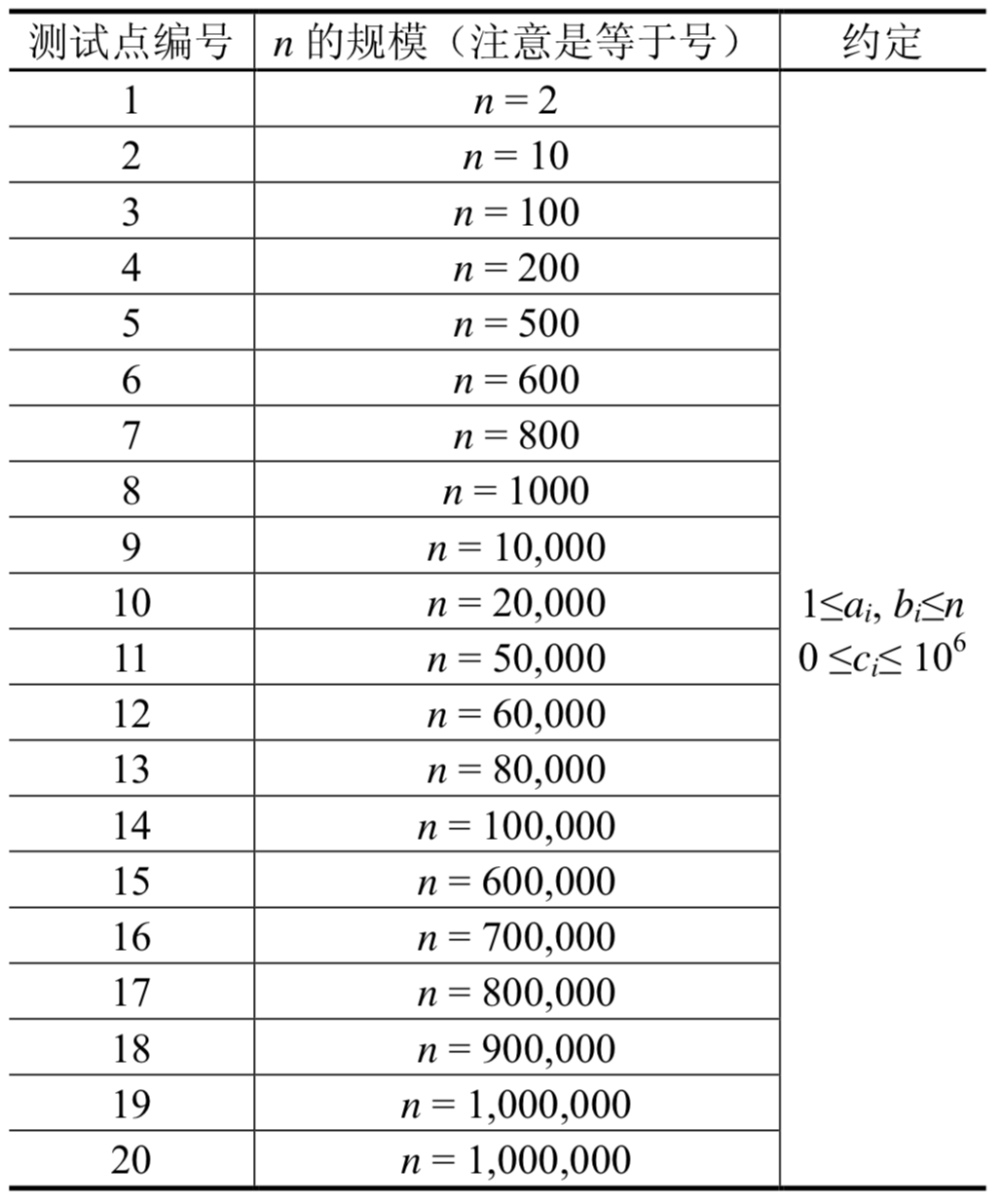 屏幕快照 2019-06-06 上午11.09.43.png