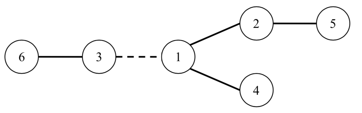 屏幕快照 2019-06-06 上午11.07.27.png