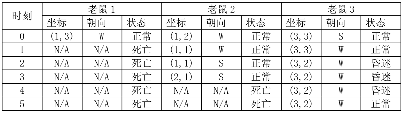 屏幕快照 2019-06-26 下午3.21.54.png