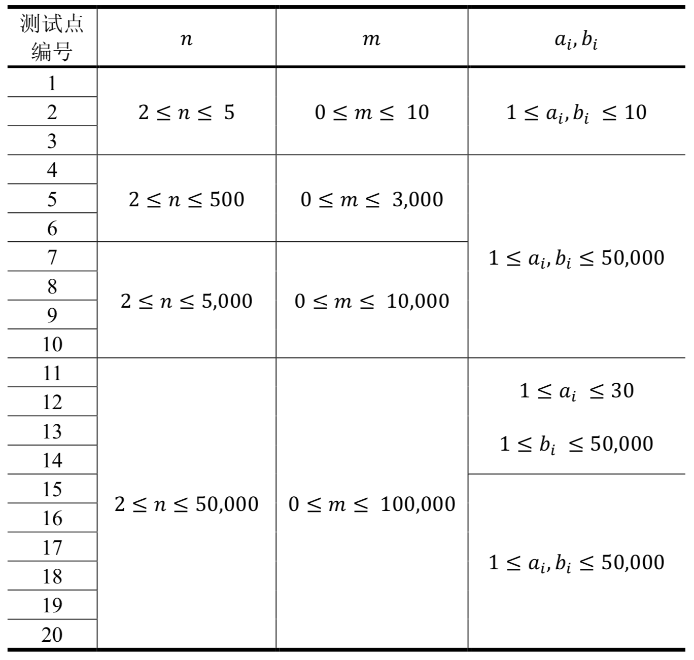 屏幕快照 2019-06-05 上午11.05.00.png