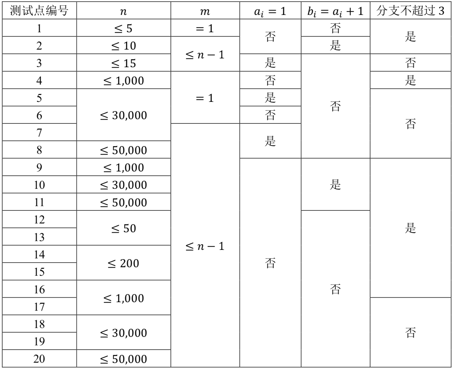 屏幕快照 2019-05-21 下午3.19.45.png