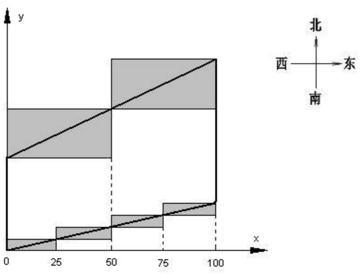 屏幕快照 2019-06-11 下午2.45.08.png