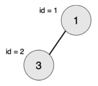 屏幕快照 2019-05-29 下午12.13.40.png