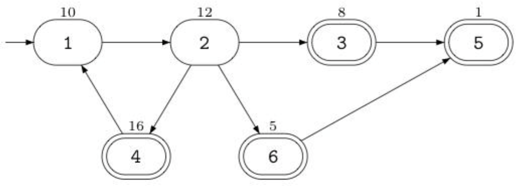 屏幕快照 2019-06-21 上午11.17.44.png