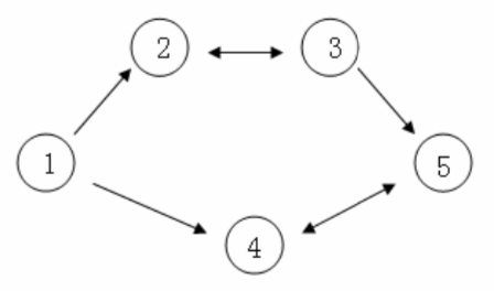 屏幕快照 2019-05-24 下午6.34.02.png