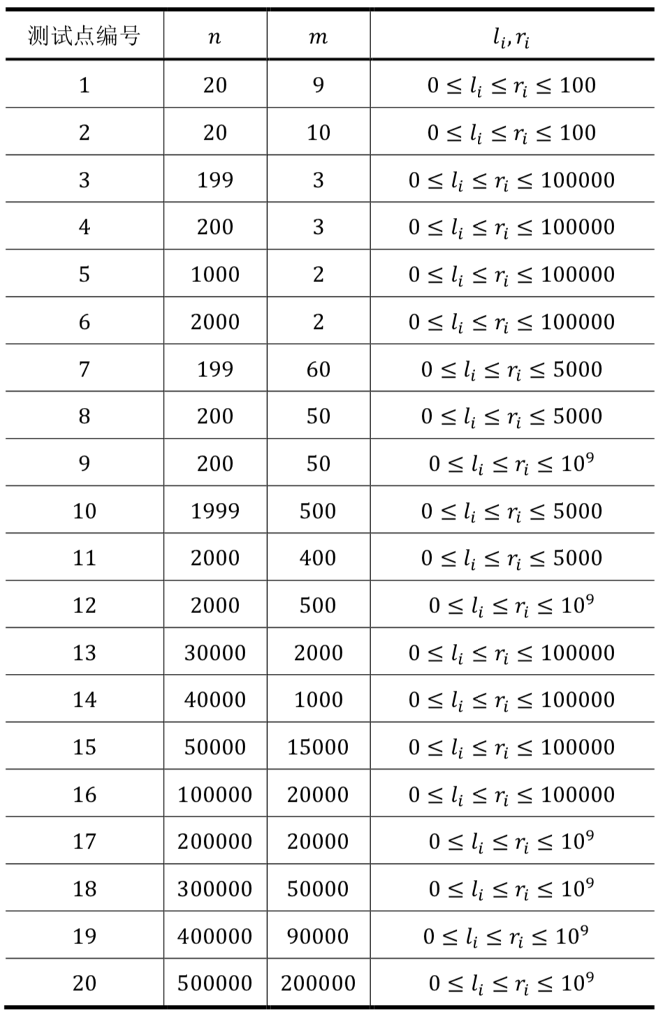屏幕快照 2019-06-04 下午1.07.10.png