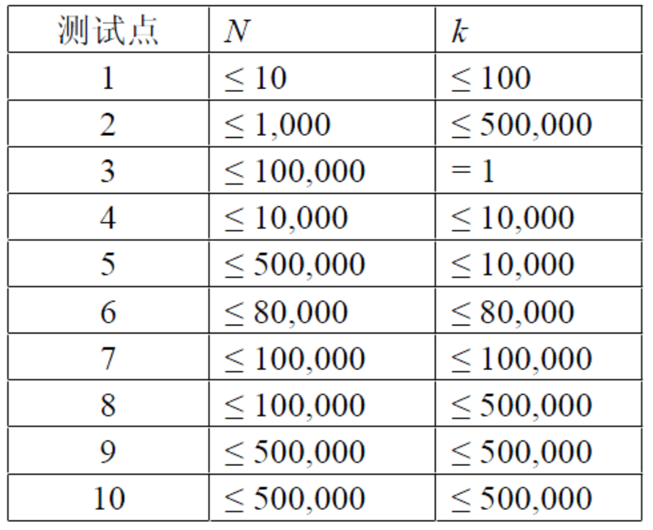 屏幕快照 2019-06-06 上午11.57.02.png