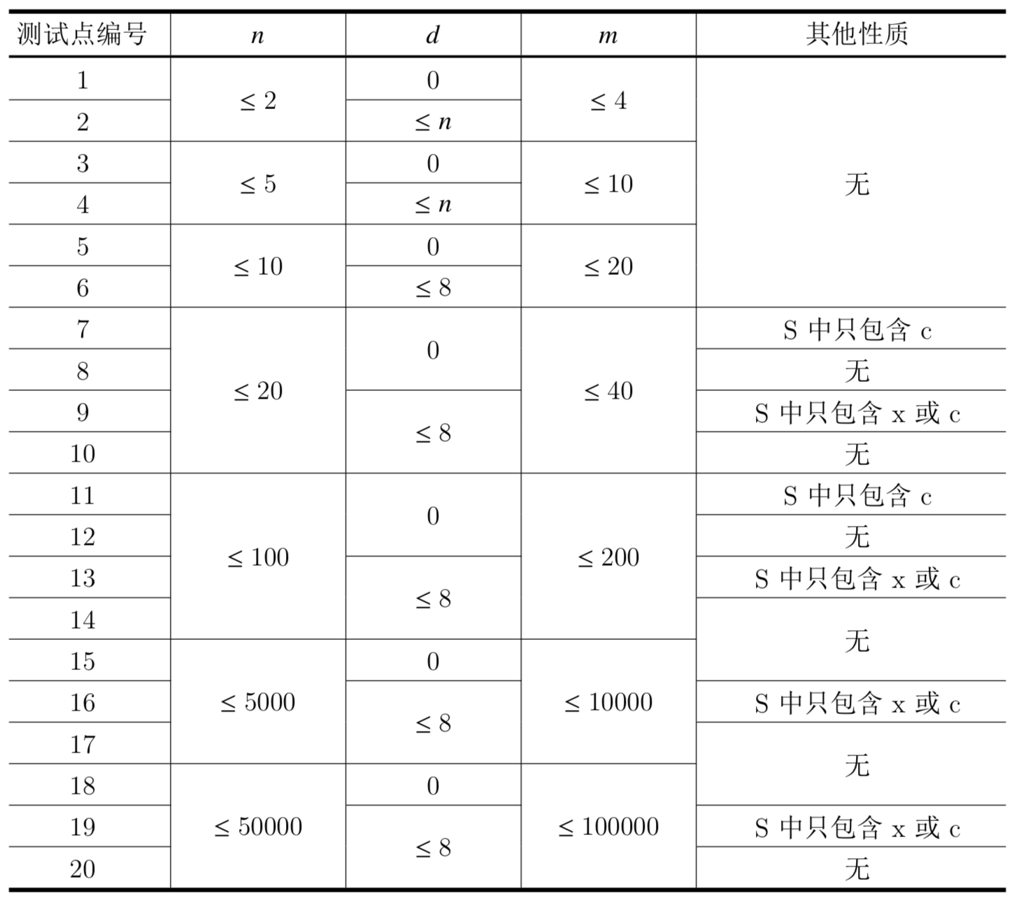 屏幕快照 2019-06-04 下午4.37.44.png