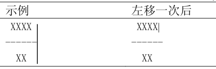 屏幕快照 2019-06-26 下午11.25.34.png