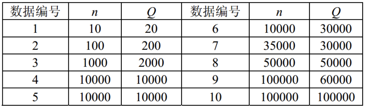 屏幕快照 2019-06-18 下午2.59.58.png