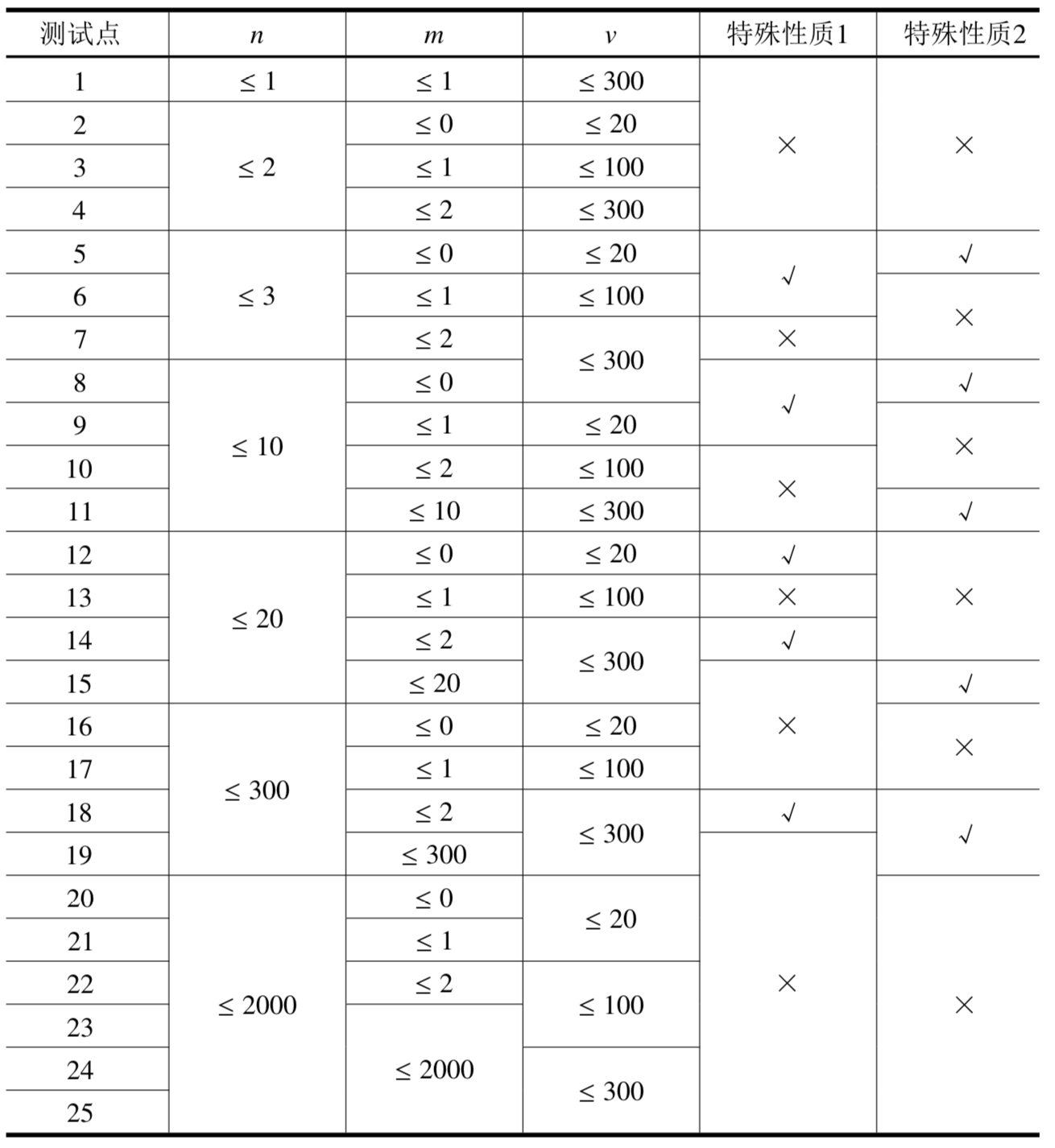 屏幕快照 2019-05-22 下午7.32.23.png