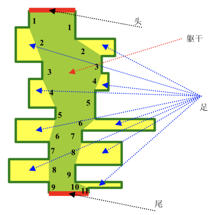 屏幕快照 2019-06-10 下午6.06.44.png