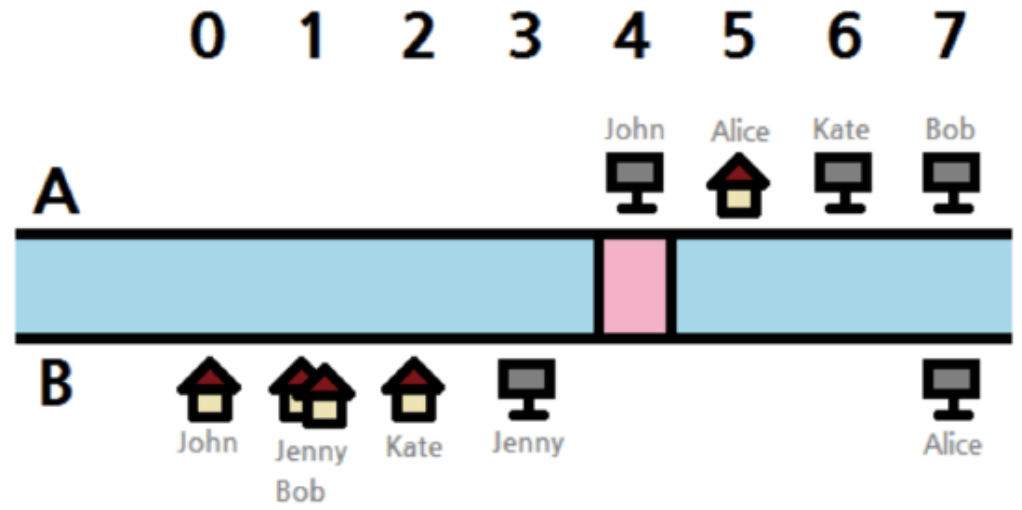 屏幕快照 2019-06-19 下午6.36.15.png