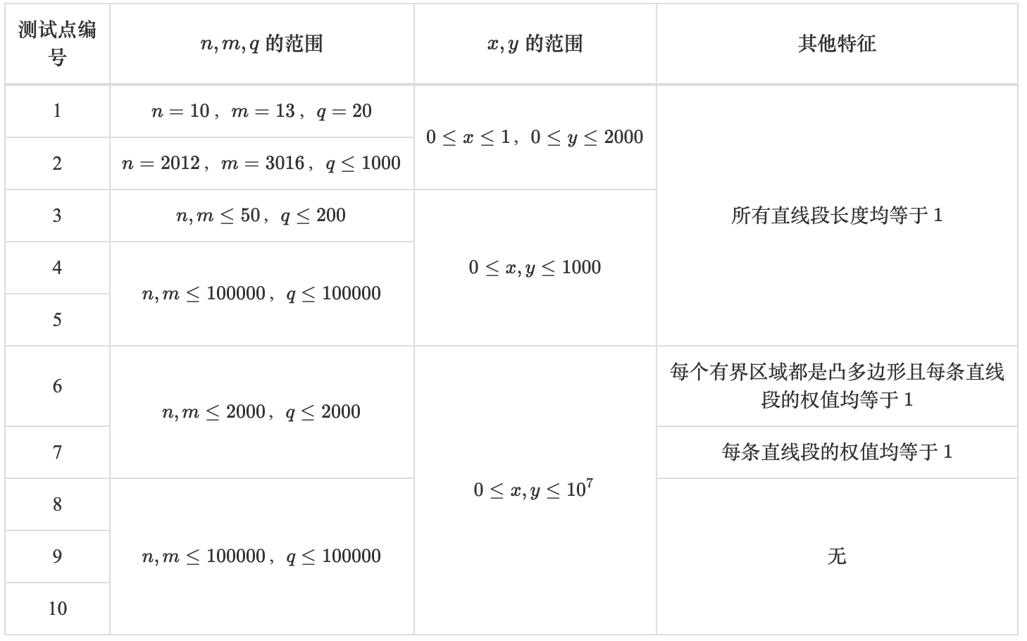 屏幕快照 2019-06-17 下午1.50.11.png