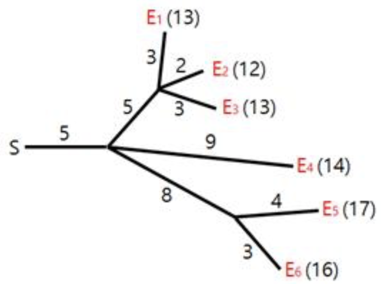 屏幕快照 2019-06-24 上午10.02.16.png
