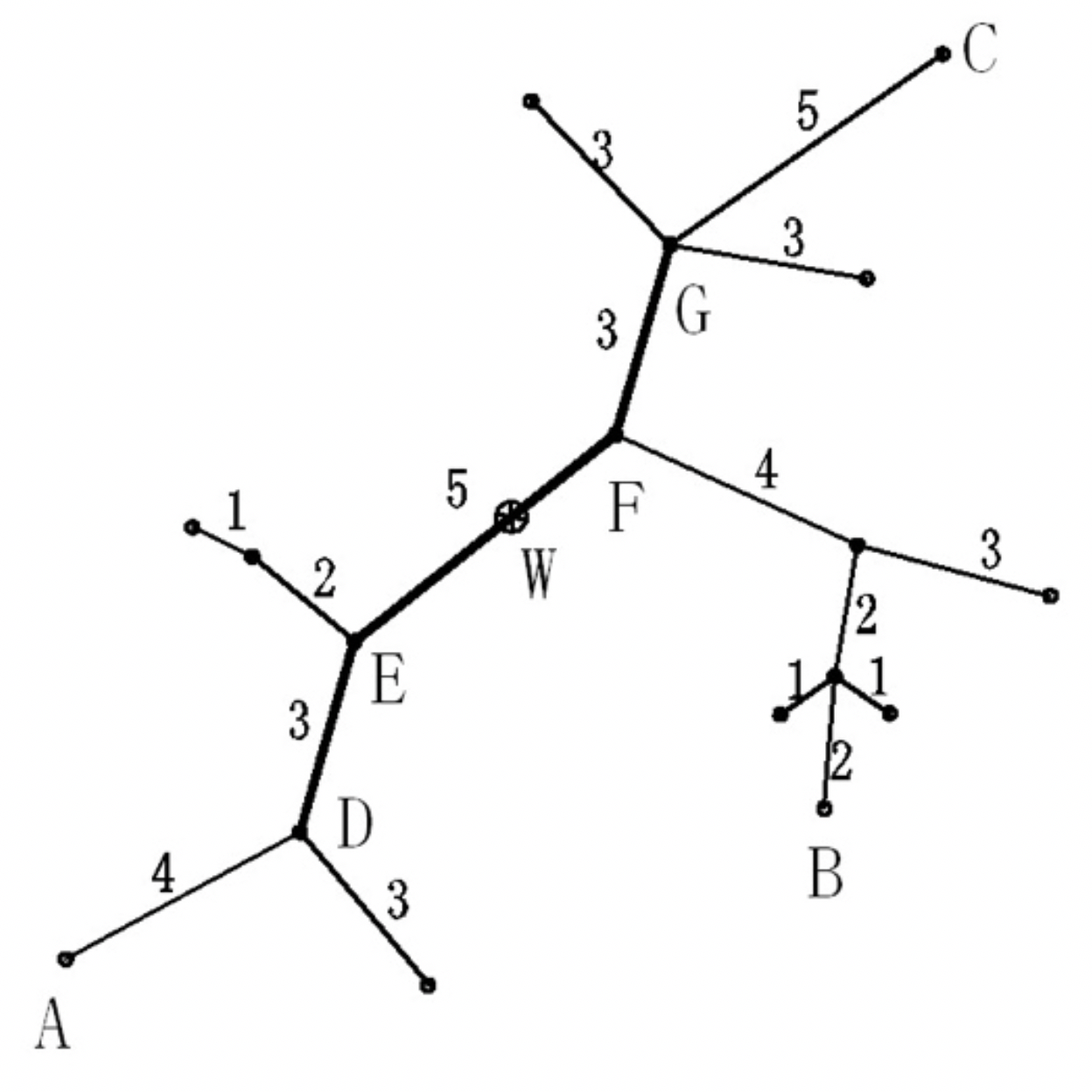 屏幕快照 2019-05-27 上午11.34.55.png