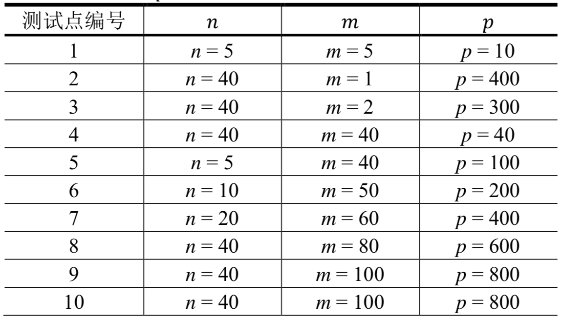 屏幕快照 2019-06-05 下午8.30.50.png