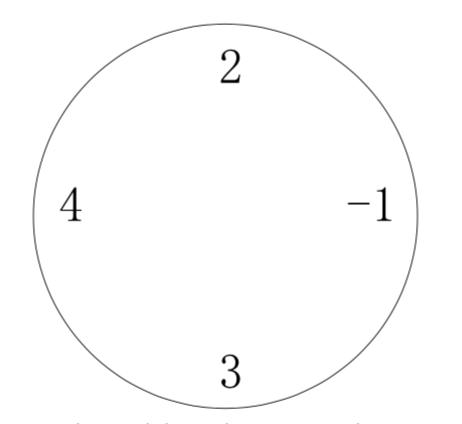 屏幕快照 2019-05-31 上午10.03.34.png