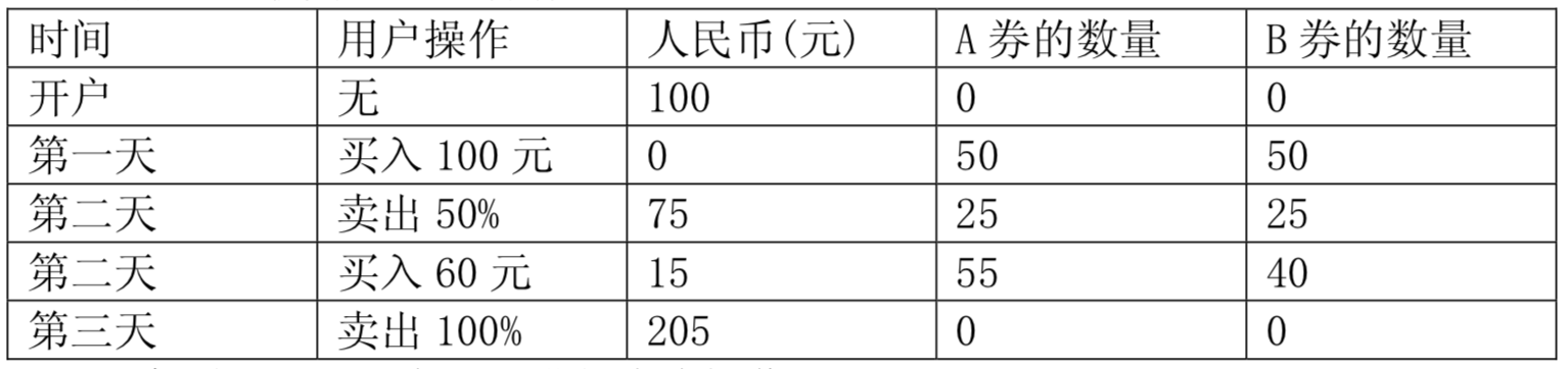 屏幕快照 2019-06-10 下午12.58.29.png