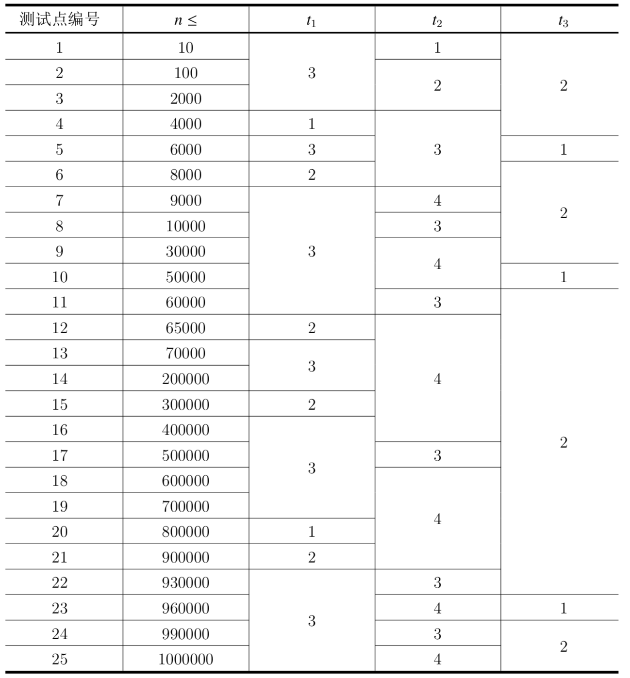 屏幕快照 2019-06-03 下午5.49.48.png