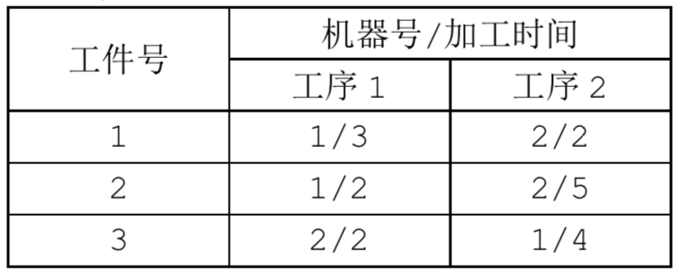 屏幕快照 2019-05-27 下午12.55.45.png