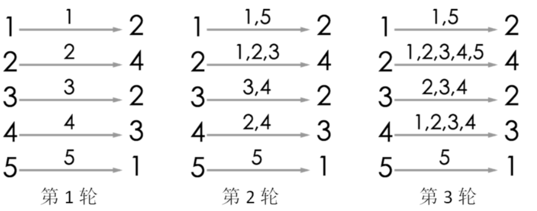 屏幕快照 2019-05-23 上午10.27.01.png