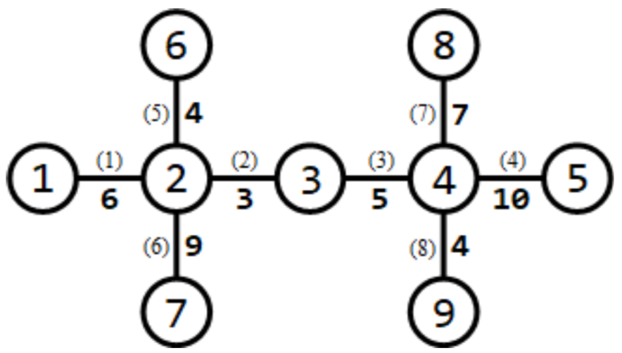 屏幕快照 2019-05-21 下午3.14.19.png