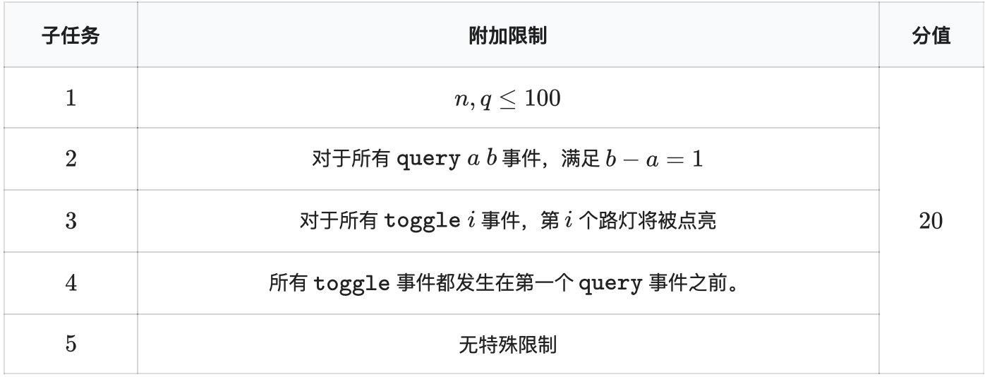 屏幕快照 2019-07-10 下午2.14.26.png