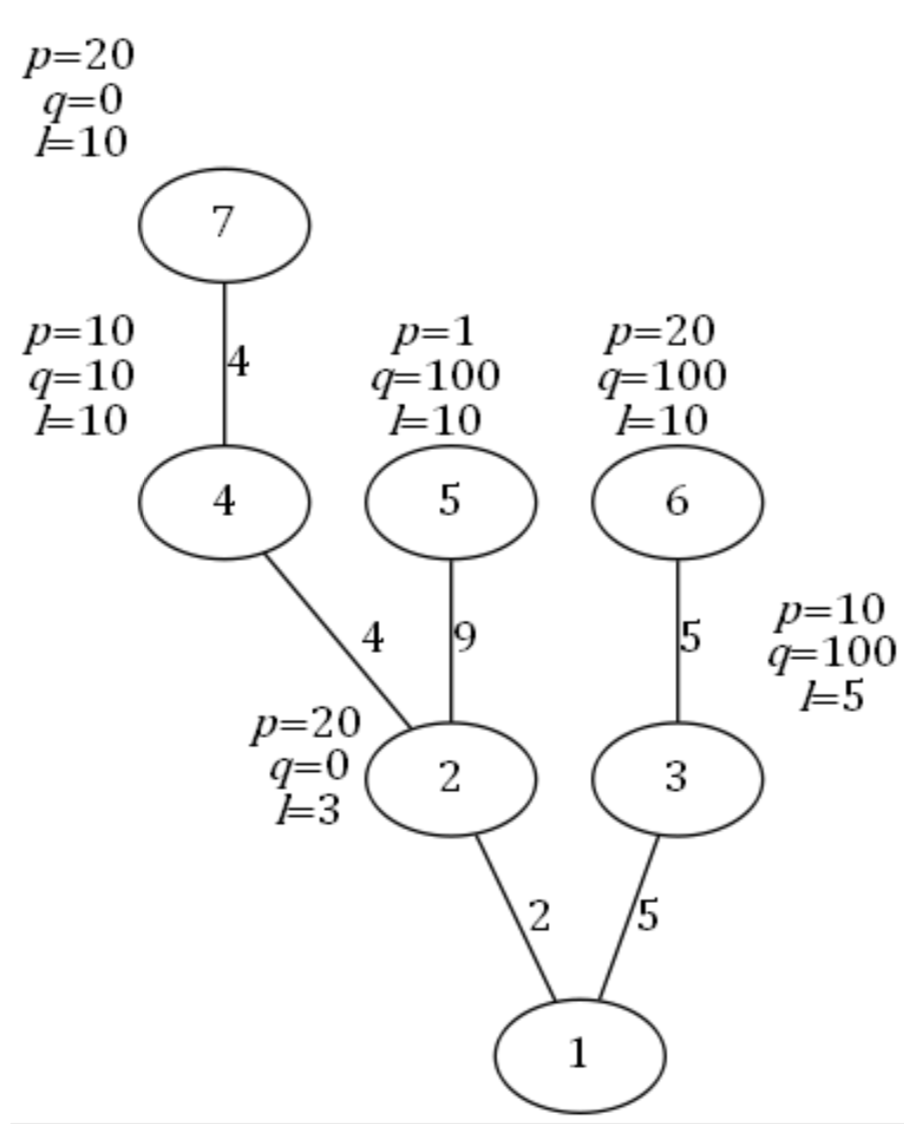 屏幕快照 2019-06-05 下午1.28.18.png