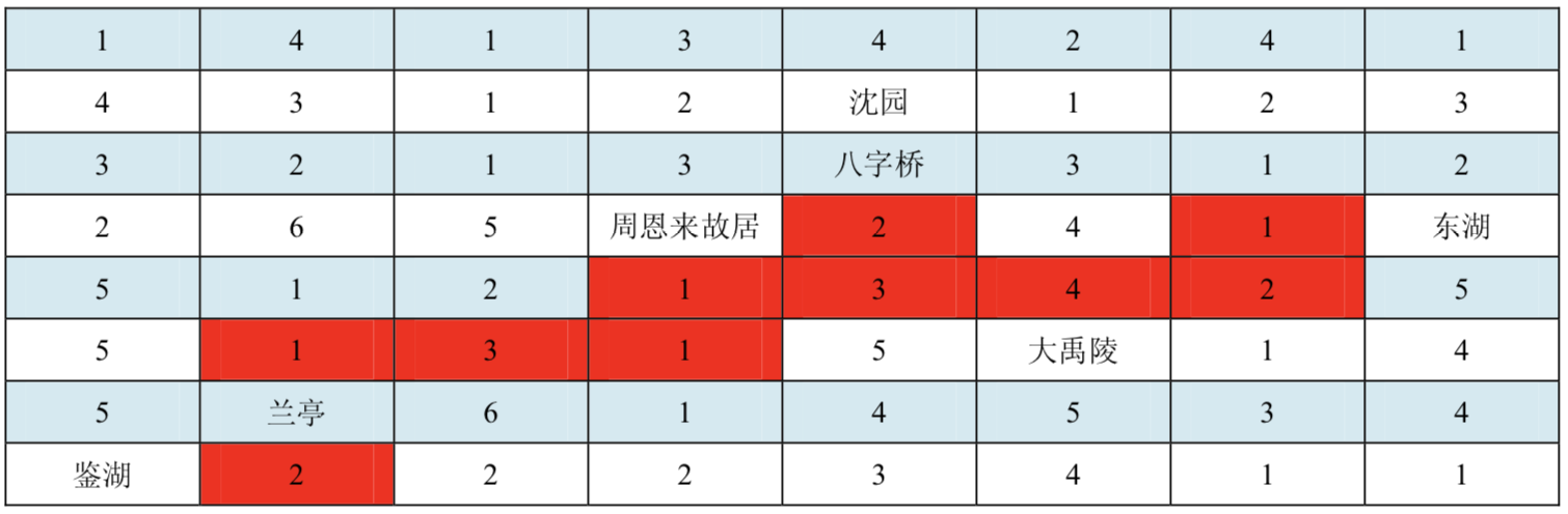 屏幕快照 2019-06-18 下午11.36.54.png