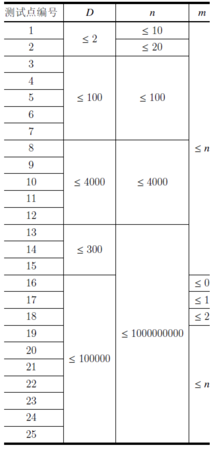 屏幕快照 2019-07-09 下午3.53.29.png